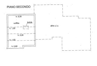 Villini a schiera in vendita a Cervia in Via Beneficio IIu00b0 Tronco, 1